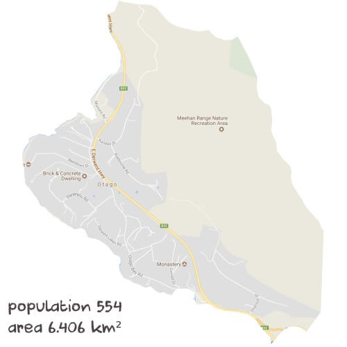 Maths Tutoring Near Me